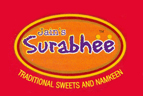 Jain Sabkuchh Food Plaza